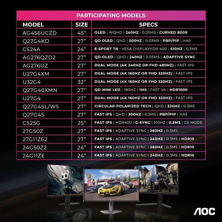 AGON by AOC Free Xbox Game Pass Promo Eligible Monitors